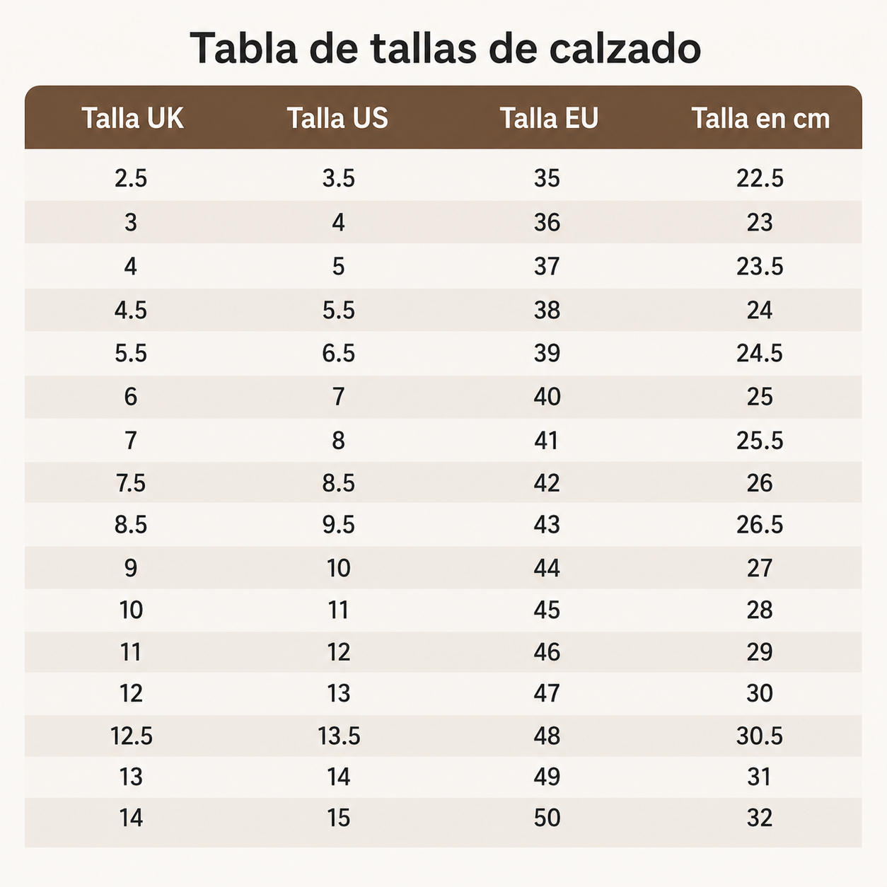 🌺  Sandalias planas, cómodas, transpirables y de punta abierta para mujer en verano.